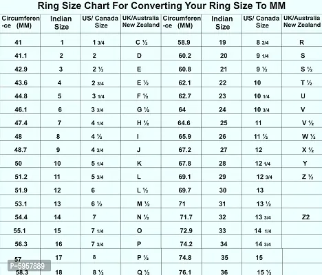 Natural Silver Plated Adjustable Green Emerald 7.25 Ratti Flat Ring Oval Shape Faceted Cut Ring For Men And Women-thumb2