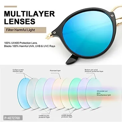 Stylish Plastic Silver Oval Sunglasses For Unisex-thumb5