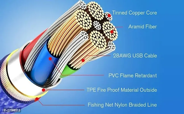 Stylish PVC Braided Fast Charge High Speed Data Transmission Type-C To Type-C Cable-thumb3