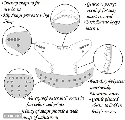 Teri Beri Pocket Diapers with Wet-Free Insert (One Size Adjustable Diapers, 5-17 kg) Pack of 2 (2 Diapers + 2 Inserts)-thumb5