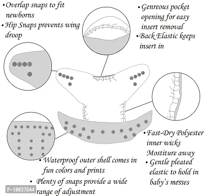 Teri Beri Baby's All in One Washable Reusable Adjustable Cloth 2 Diapers with 2 White Inserts (Assorted Colour)-thumb4