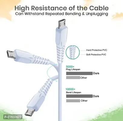 USB-A to Micro USB 2.4A Fast Charging Cable compatible with Android Phones/Tablets, 480mbps Data Transfer Speed