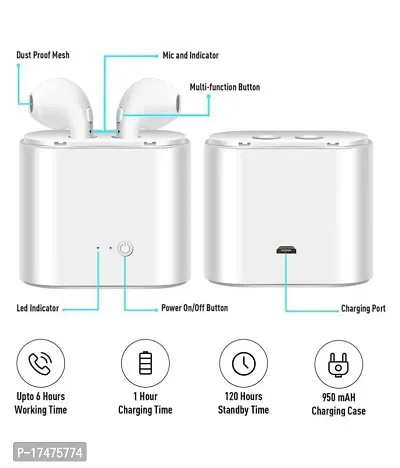 I7s Twins Wireless Bluetooth Earphone-thumb4