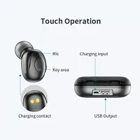 Classy Wireless Bluetooth Ear Buds-thumb2