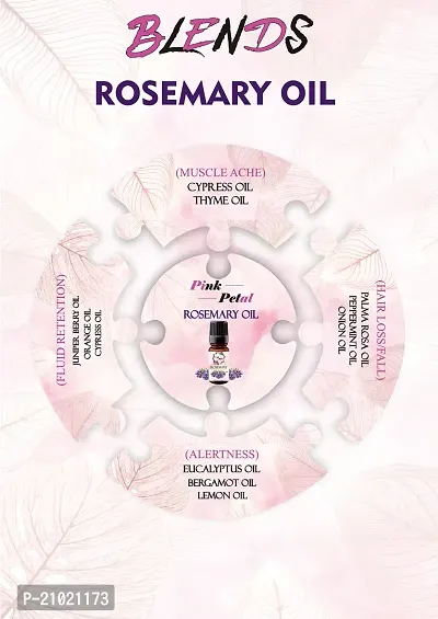 Rosemary Oil [10ml]-thumb5