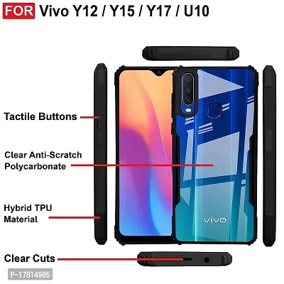 LENIENT Back Cover For Vivo Y19-thumb5