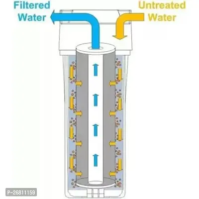 E.F.M Ro Spun filter 10 Kemflo ps-05 pre filter candle cartridge Solid Filter Cartridge  (Pack of 12)-thumb2