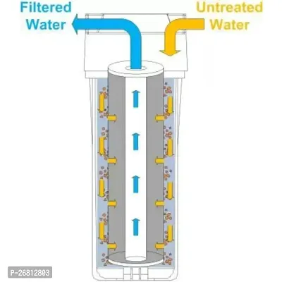 Kemflow K12 Solid Filter Cartridge  (Pack of 12)-thumb2