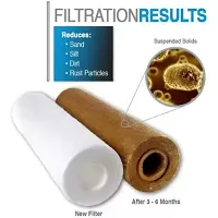 Kemflow K12 Solid Filter Cartridge  (Pack of 12)-thumb3