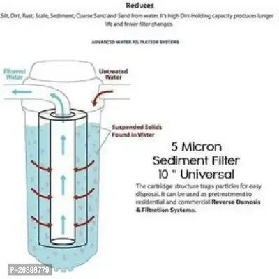 E.F.M Water Purifier Spun Filter 10inch /Outer Filter/Catridge/Compatible with all domestic water purifiers pack of 2 Solid Filter Cartridge-thumb2