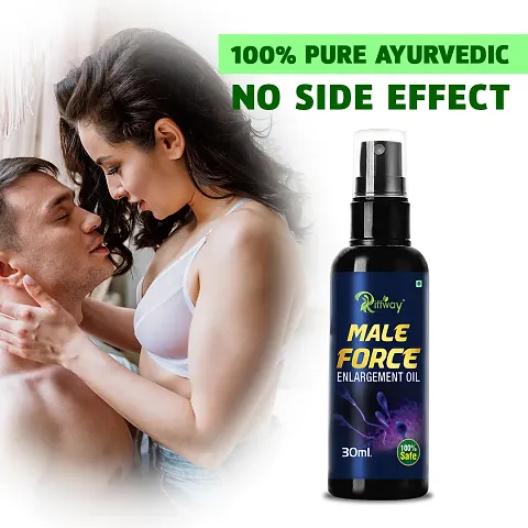 Premium Quality Sexual Wellness Essentials