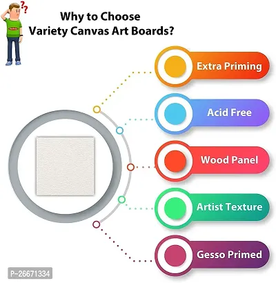 Variety Canvas 8 x 8 GESSO PRIMED ART BOARD ARTIST GRADE PACK OF 3 Acrylic Acrylic Coated Acrylic Primed Board, Primed Canvas Board  Set of 3   White-thumb4