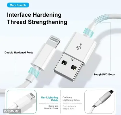 Lightning to USB fast charging Data cable for iphone and apple devices-thumb2