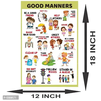 New PVC Good Manner Wall Sticker For Living Room , Bed Room , kid Room , Guest Room .(Size 12x18 Inch)  Best Poster Pack of 1.-thumb3