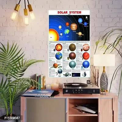 New PVC Solar System Best Knowledge Poster, Wall Sticker For Living Room , Bed Room , Guest Room .(Size 12x18 Inch)  Best Poster Pack of 1.-thumb0