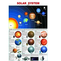 New PVC Solar System Best Knowledge Poster, Wall Sticker For Living Room , Bed Room , Guest Room .(Size 12x18 Inch)  Best Poster Pack of 1.-thumb1