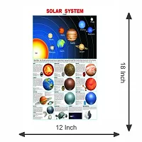 New PVC Solar System Best Knowledge Poster, Wall Sticker For Living Room , Bed Room , Guest Room .(Size 12x18 Inch)  Best Poster Pack of 1.-thumb2