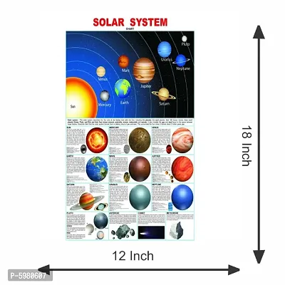 New PVC Solar System Best Knowledge Poster, Wall Sticker For Living Room , Bed Room , Guest Room .(Size 12x18 Inch)  Best Poster Pack of 1.-thumb3