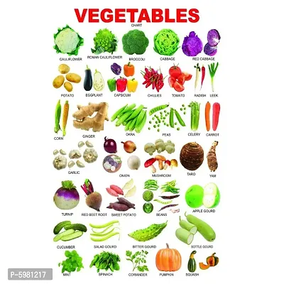 New PVC Vegetable Chart For Study Vinayl Poster , Wall Sticker For Living Room , Bed Room , Guest Room .(Size 12x18 Inch)  Best Poster Pack of 1.-thumb2