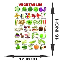 New PVC Vegetable Chart For Study Vinayl Poster , Wall Sticker For Living Room , Bed Room , Guest Room .(Size 12x18 Inch)  Best Poster Pack of 1.-thumb2