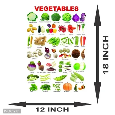 New PVC Vegetable Chart For Study Vinayl Poster , Wall Sticker For Living Room , Bed Room , Guest Room .(Size 12x18 Inch)  Best Poster Pack of 1.-thumb3