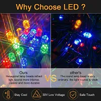 coku Outdoor Multicolor LED Fairy String Lights with Multi Mode Remote for Diwali, Christmas, Party,Home Decoration (30M, 120 LEDs)-thumb3