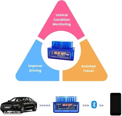 OBD II ELM327 Scanner Code Readers V2.1-thumb4