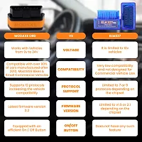 Advanced Chipset OBD II Scanner Code Reader V2.2 Smart Car Vehicle-thumb4