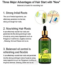 Ginger Hair Growth Essence Germinal Hair Growth Serum Essence Oil Hair Loss Treatment Growth Hair for Men Women (30ML) Pack of 2-thumb2