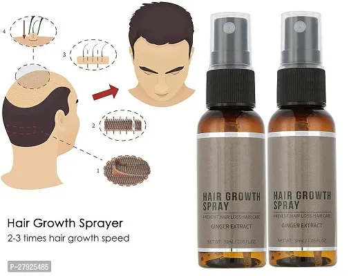 Hair Growth Set - Spray and Oil with Powerful Ginger Extract Extract Oil (30ml) Pack of 2