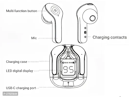 HM WORLD T12 Max WT Wireless Earbuds with Bluetooth 5.3 Best Earbuds-thumb0