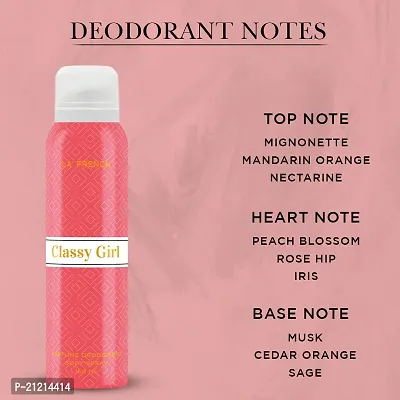 La French Classy Girl Deodorant for women 150ml-thumb2