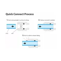 ppsmax  RO 1/4 inch Quick Fitting Connection for Aquarium / RO Water Filter Reverse Osmosis System 1/4 (1/4 QC X 1/4 QC) Inline Tube Tap Shut Off Ball Valve (RO Flush Valve) 5Pcs Hose Connector-thumb2