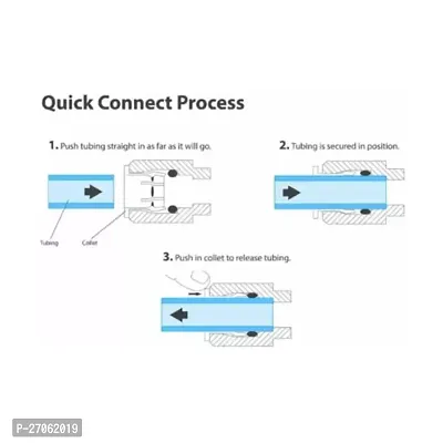 ppsmax  RO 1/4 inch Quick Fitting Connection for Aquarium / RO Water Filter Reverse Osmosis System 1/4 (1/4 QC X 1/4 QC) Inline Tube Tap Shut Off Ball Valve (RO Flush Valve) 5Pcs Hose Connector-thumb3
