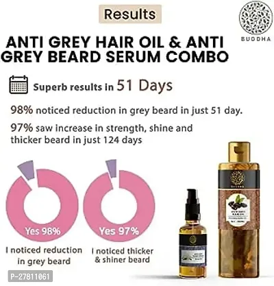 Buy Anti Grey Beard Hair Serum diminishes the appearance of grey beard hair Grey Beard Oil - 25 ml-thumb2