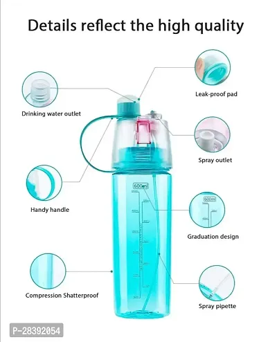 Spray Water Bottle-thumb3