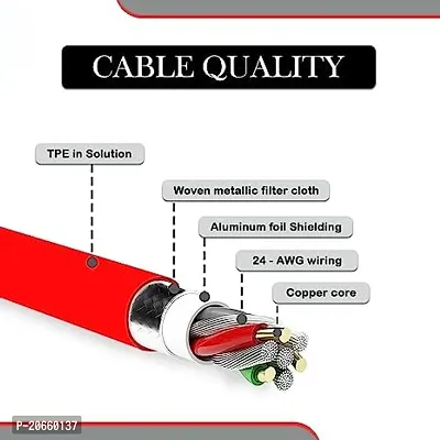 OVEETEK 33W Dash Warp Charge Cable, 6.5A Type-C to USB C PD Data Sync Fast Charging Cable Compatible with Oppo K5  for All Type C Devices ? (Red, 1 Meter superfast).-thumb2