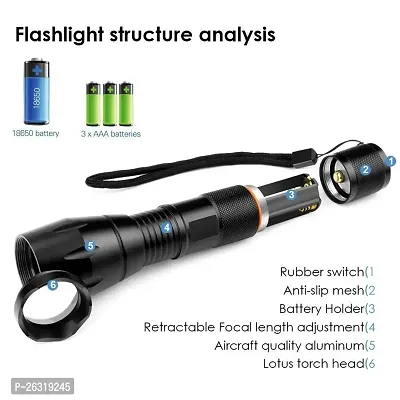 Rangwell Plastic LED Torch Flashlight, Black, Pack of 1-thumb3