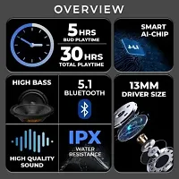 Wireless Bluetooth in Ear Earbuds Transparent Design with Digital Display, HiFi Stereo Gaming Headph-thumb3