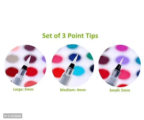 Je+ Brush Pen - (3 Point Sizes) Set of 3-thumb2