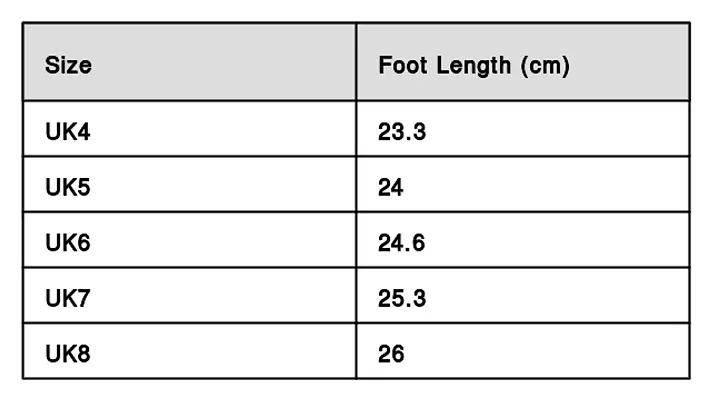 Trendy Sports Shoes Lace-Up Lightweight Maroon Shoes For Women
